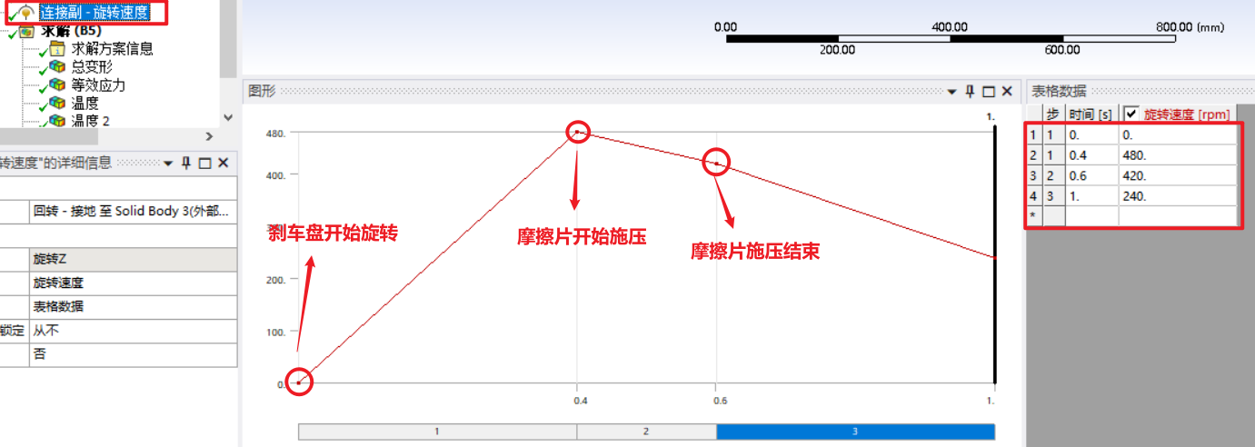 基于Ansys WB耦合场瞬态模块的热-力耦合分析(案例:刹车盘)的图8